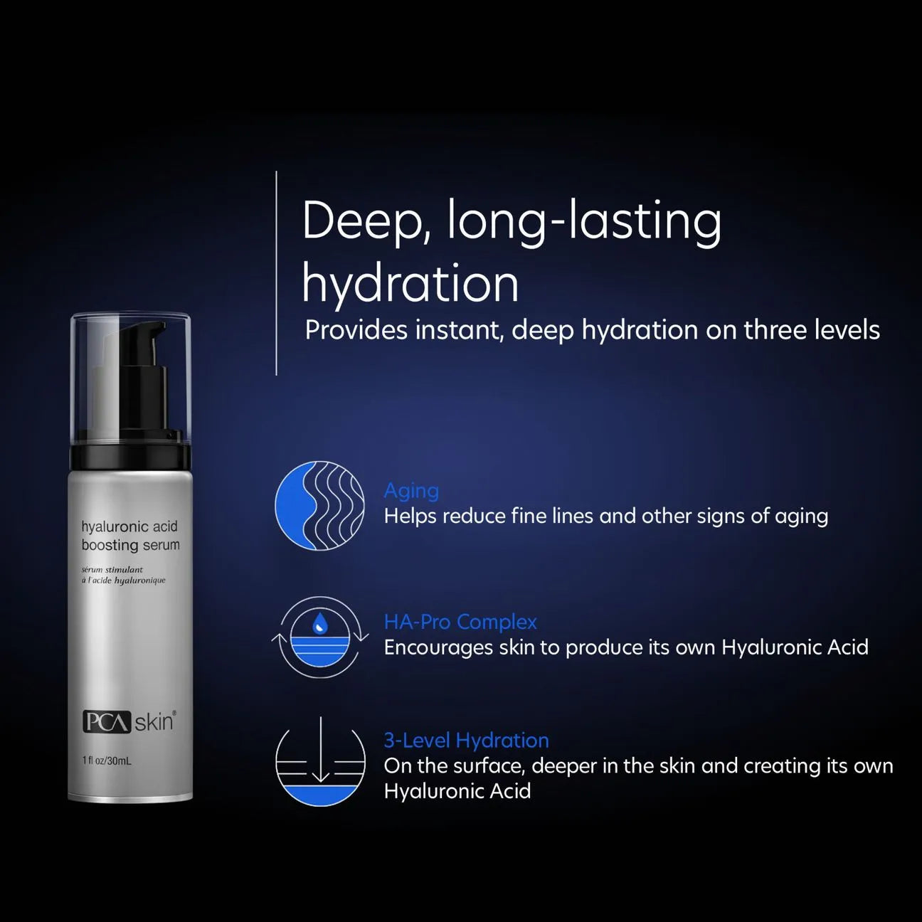 Hyaluronic Acid Pro Serum