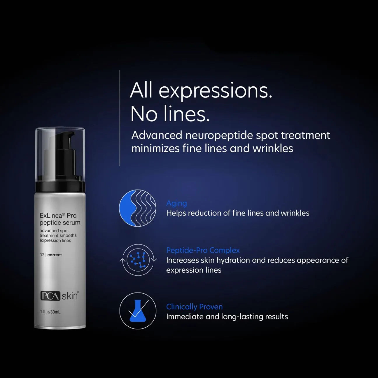 Exlinea Pro Serum