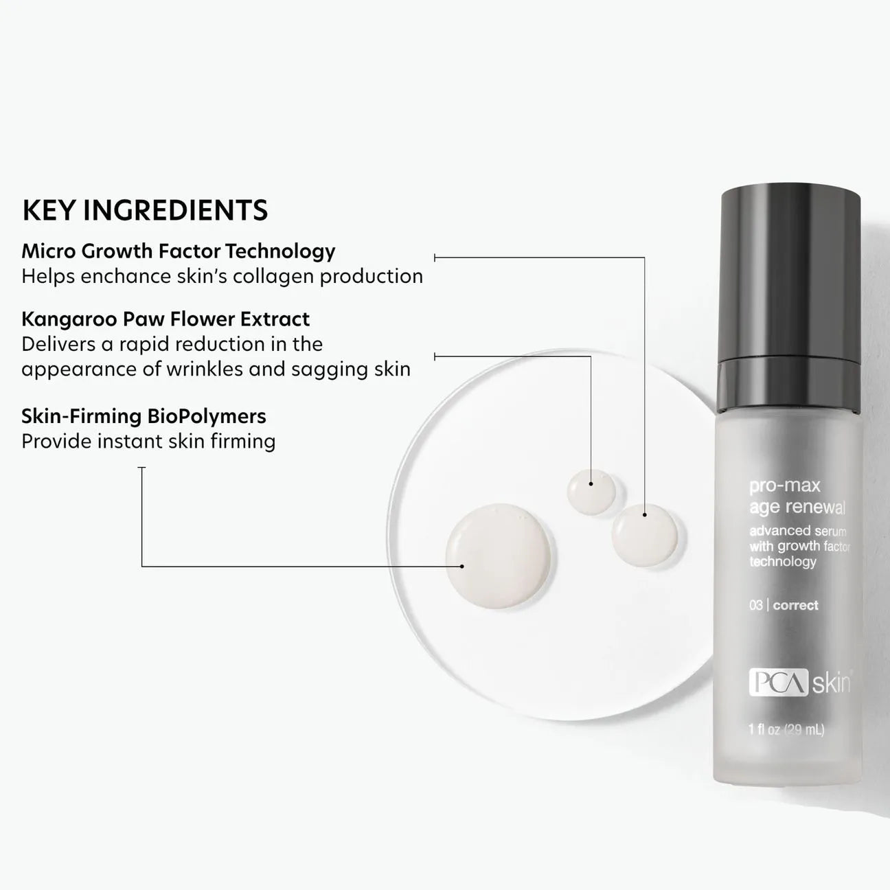 Pro Max Age Renewal
