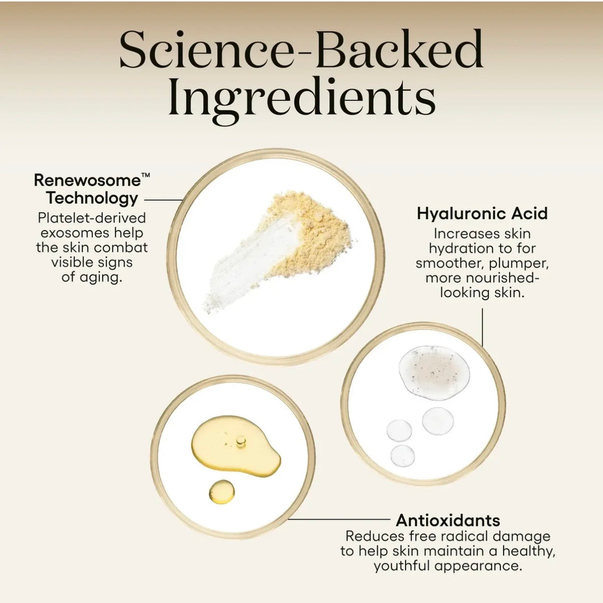 INTENSE Serum